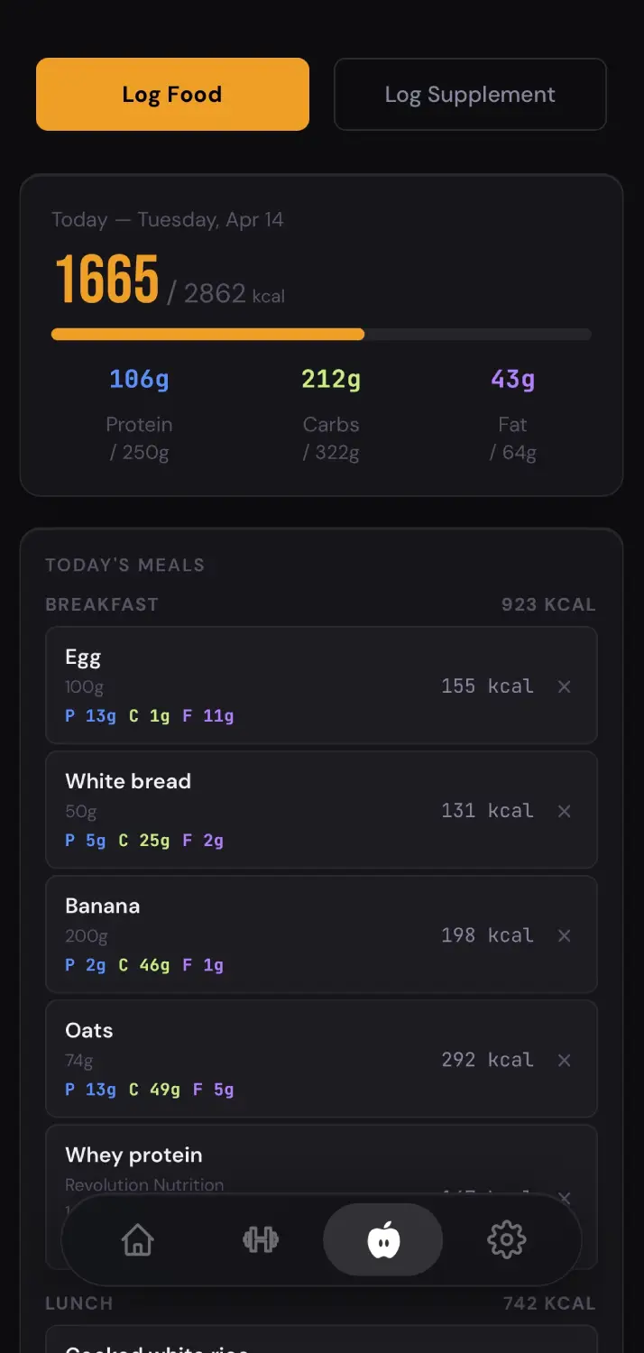Nutrition log